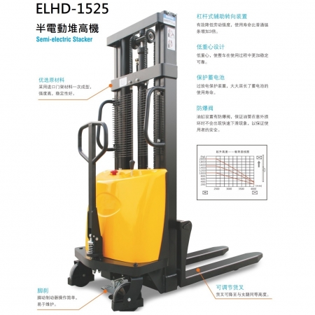 ELHD-1525 (2)